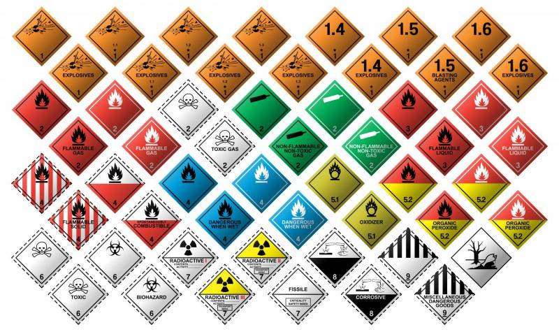 ДОПОГ, продолжаем изучение вопроса. - ООО "Где Авто"