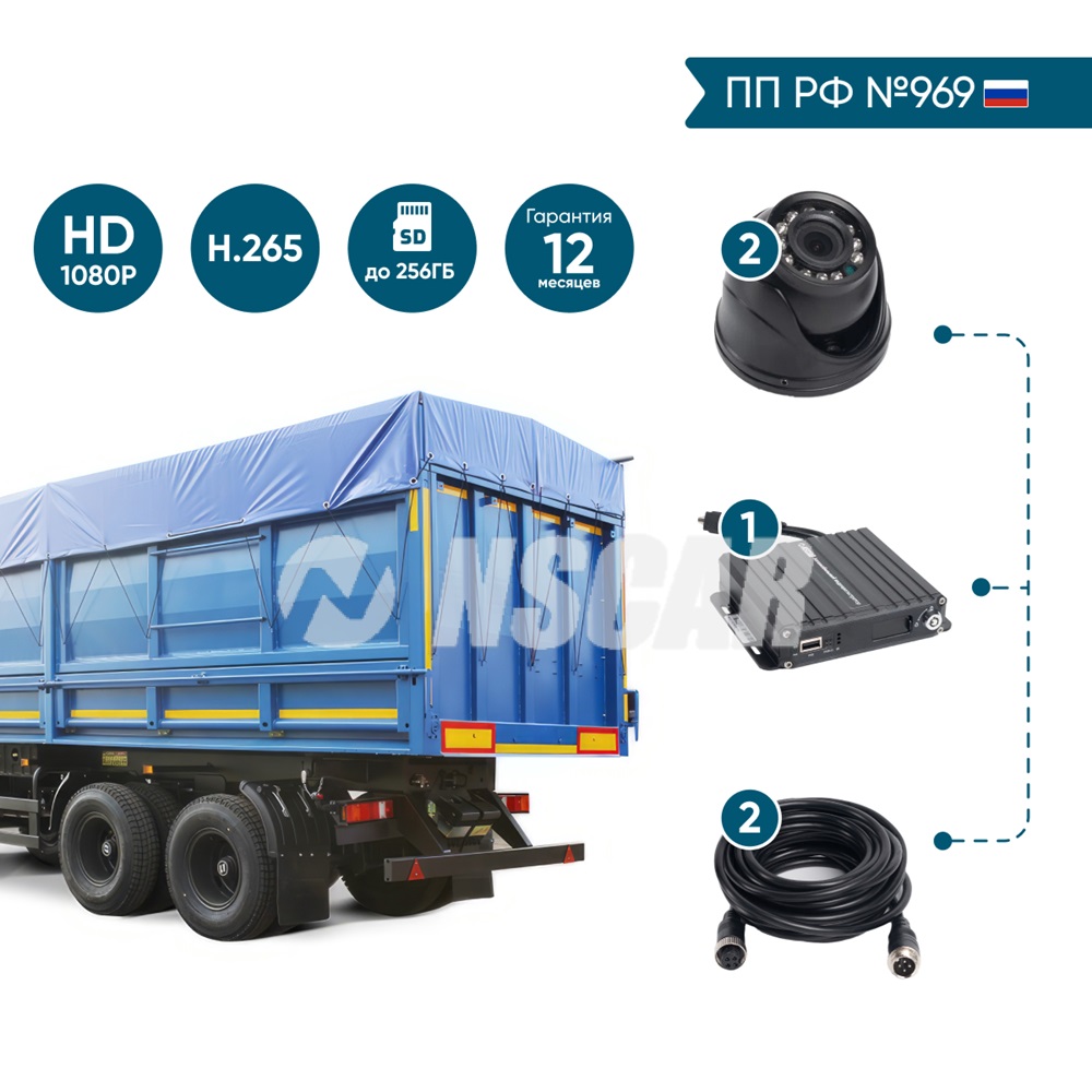 Комплект на 2 камеры NSCAR BN201 FullHD_SD (по 969) - ООО "Где Авто"