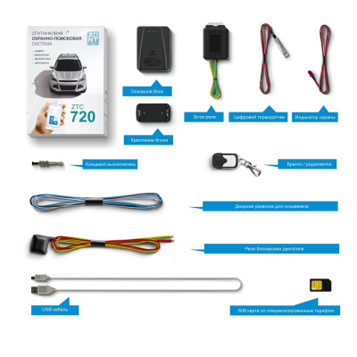 Спутниковый противоугонный комплекс ZTC-720_3 Спутниковый противоугонный комплекс ZTC-720_3